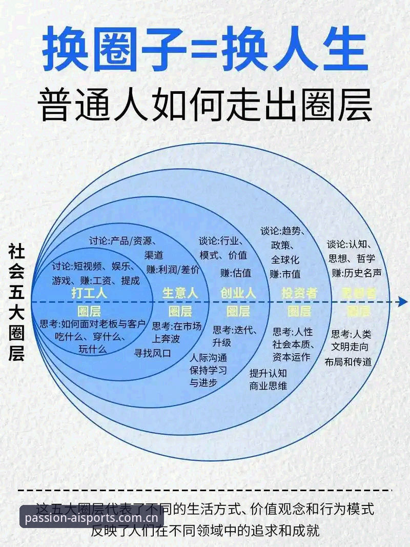 索斯盖特转型纪录片制作人操作教程：看懂“男性圈层”陷阱怎么避开